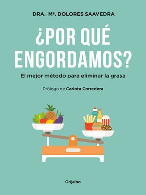 cover image of ¿Por qué engordamos?
